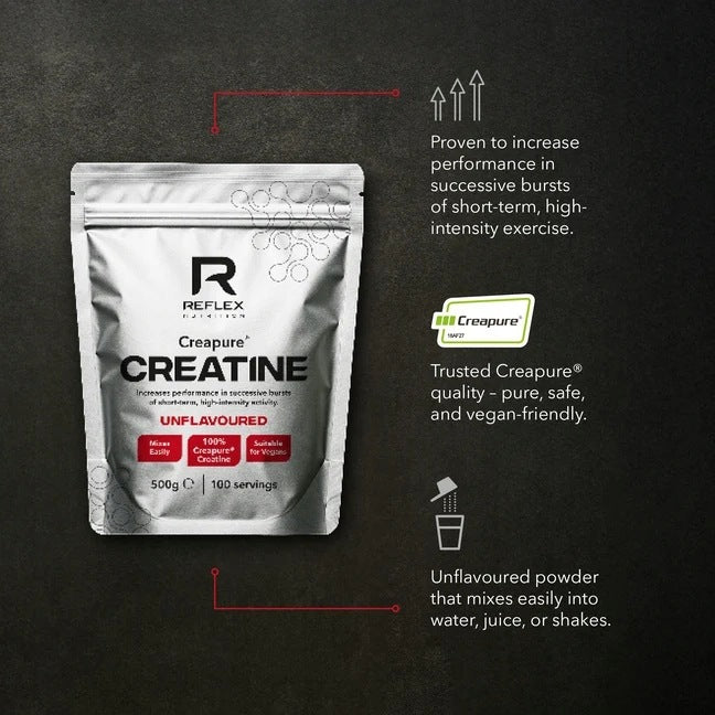 Reflex Nutrition Creatine CREAPURE Creatine Powder Unflavored Powder 500 g Packaging status original