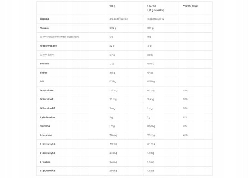 Regenerative drink Enervit Recovery Drink 50g Manufacturer code R2 Recovery Drink BCAA