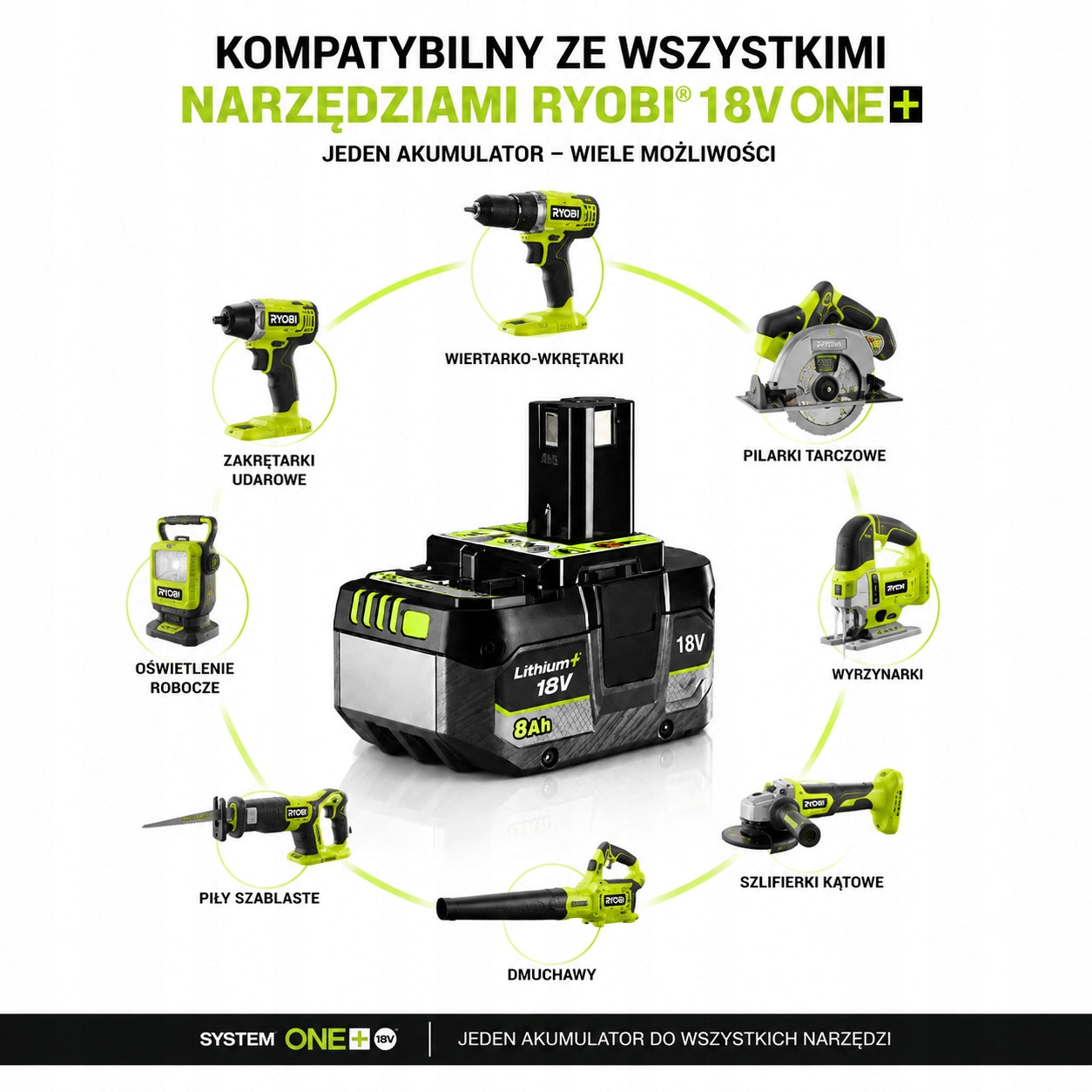 Replacement battery 18V 8Ah Ryobi ONE+ P102 P108 P118 P190, large capacity Series ONE+ 18V zamiennik