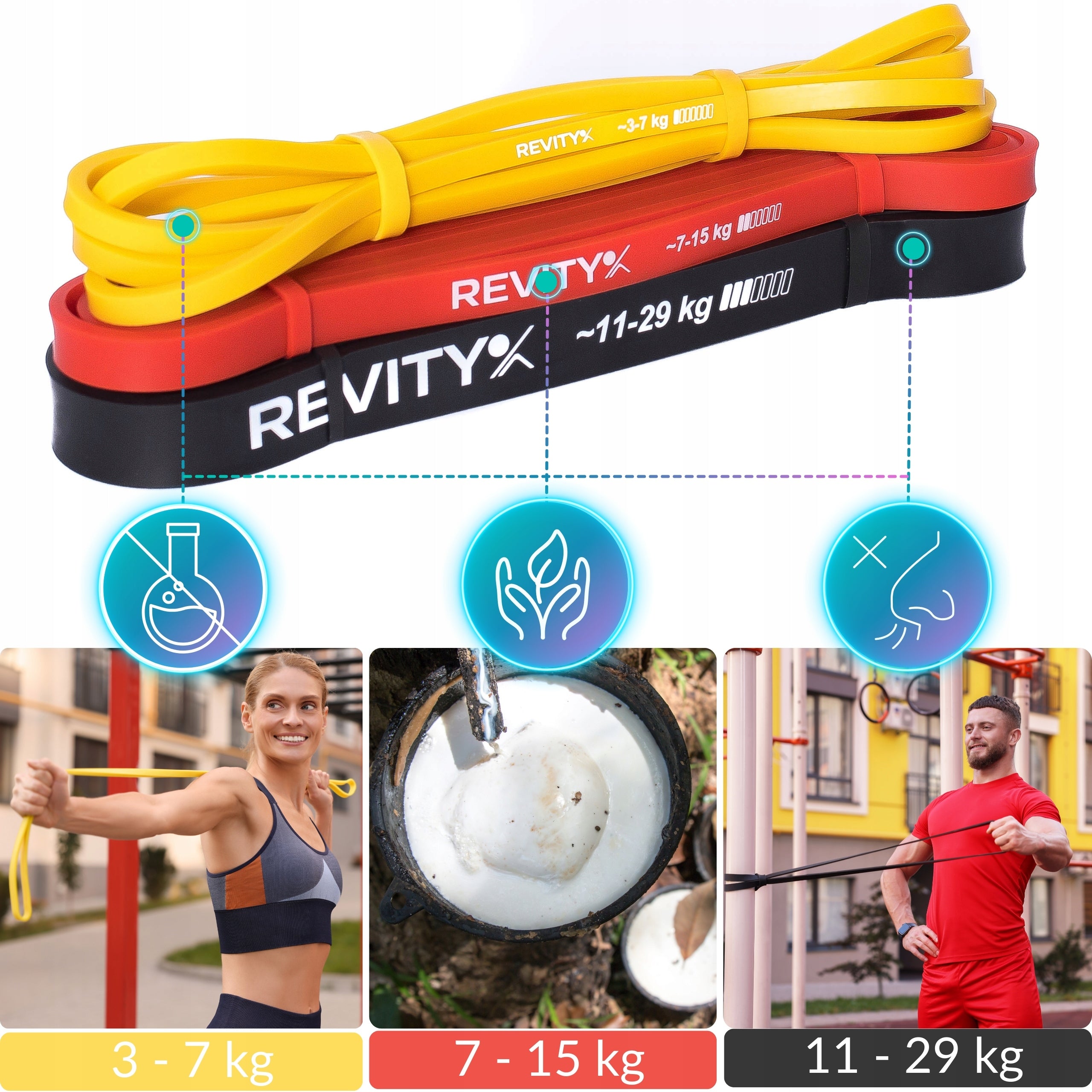Resistance Exercise Rubbers for Pull-Up Power Band Set of 3pcs Durable Brand Revity