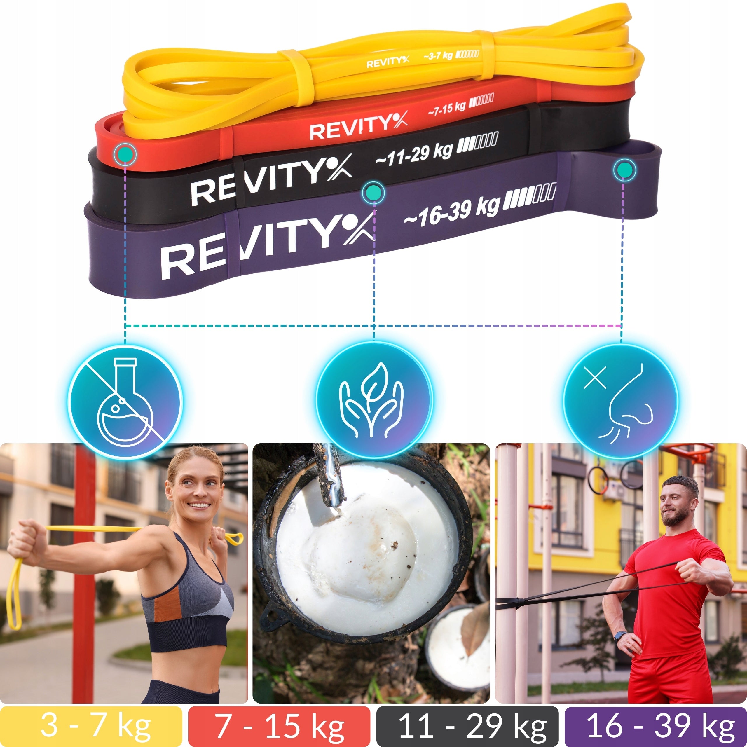 Resistance Exercise Rubbers for Pull-Up Power Band Set of 4pcs+Handle FREEBIE Brand Revity
