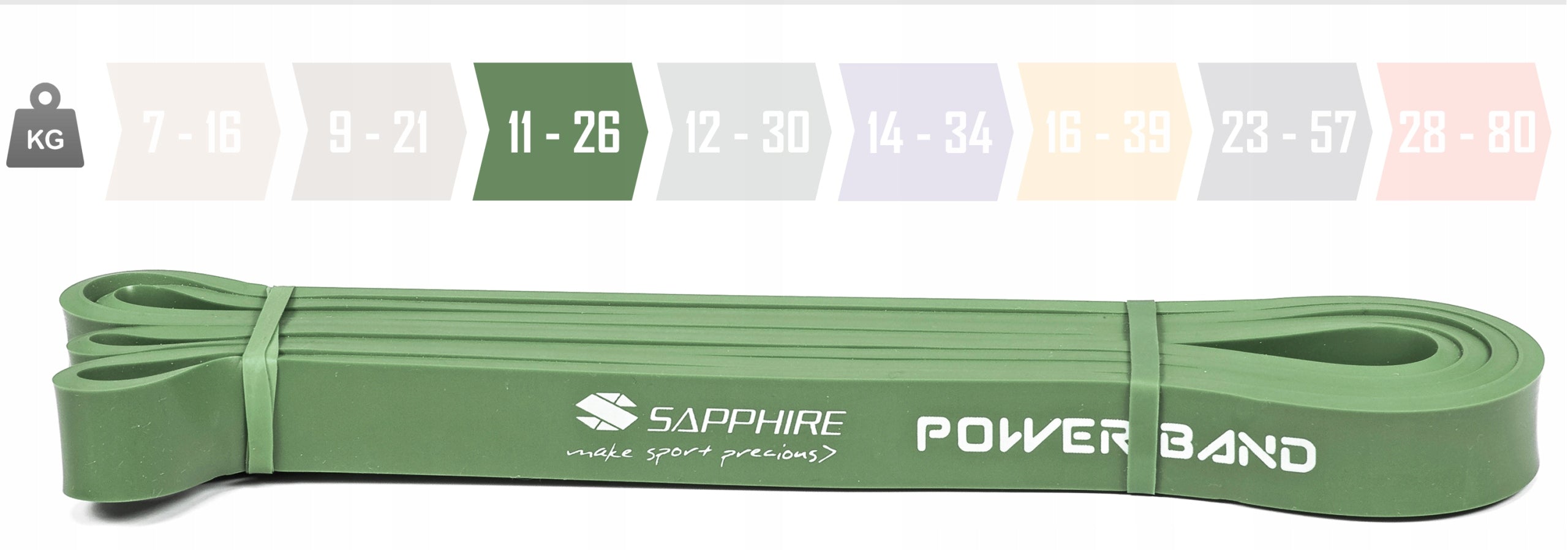 Resistance bands POWER BAND SET x4 STRONG TRAINING STRAPS FOR EXERCISE QUALITY Model SG2080
