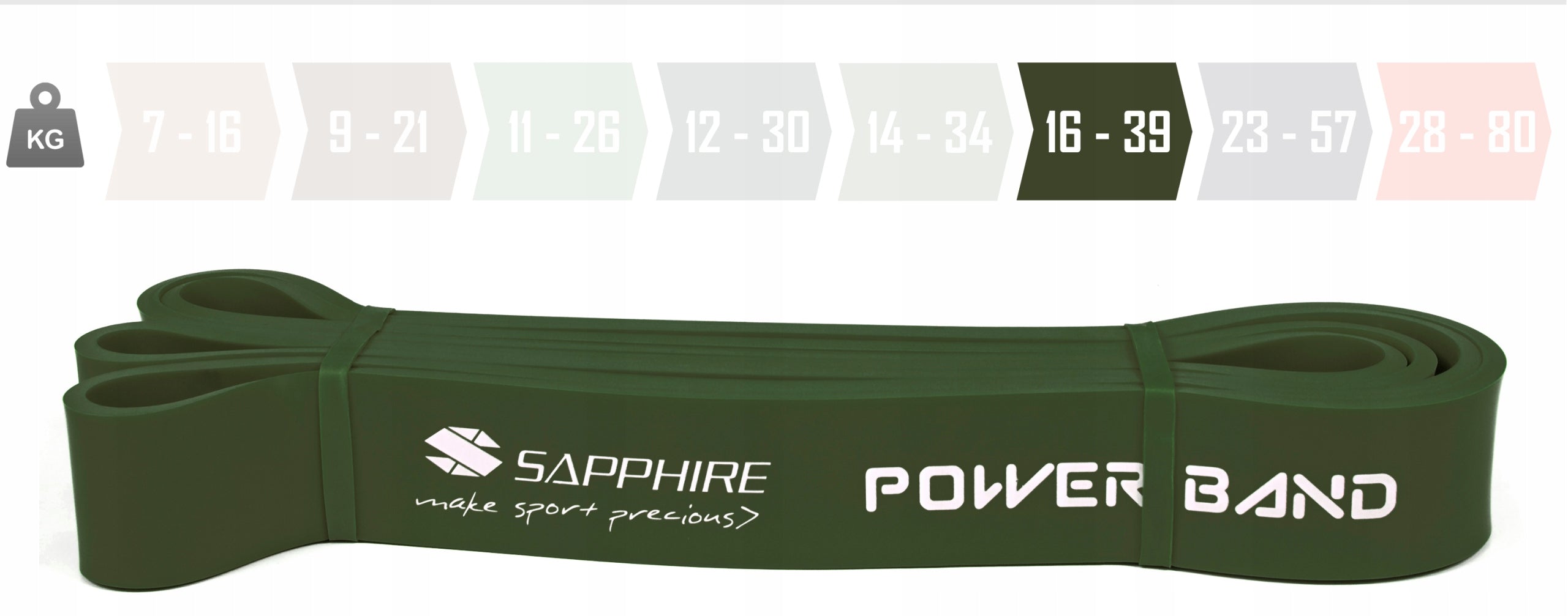 Resistance rubber POWER BAND STRONG TRAINING BAND FOR EXERCISE 16-39 KG SAPPHIRE EAN (GTIN) 5903228923692