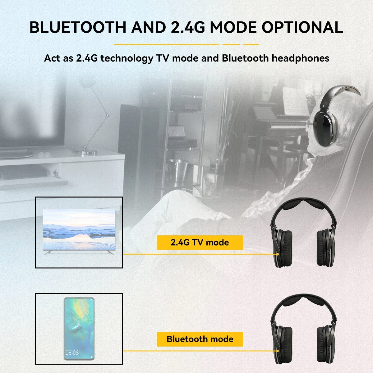 Retekess TA007 Headphones for TV, Transmitter Charging Station 2.4G, 60m Manufacturer code F9645A