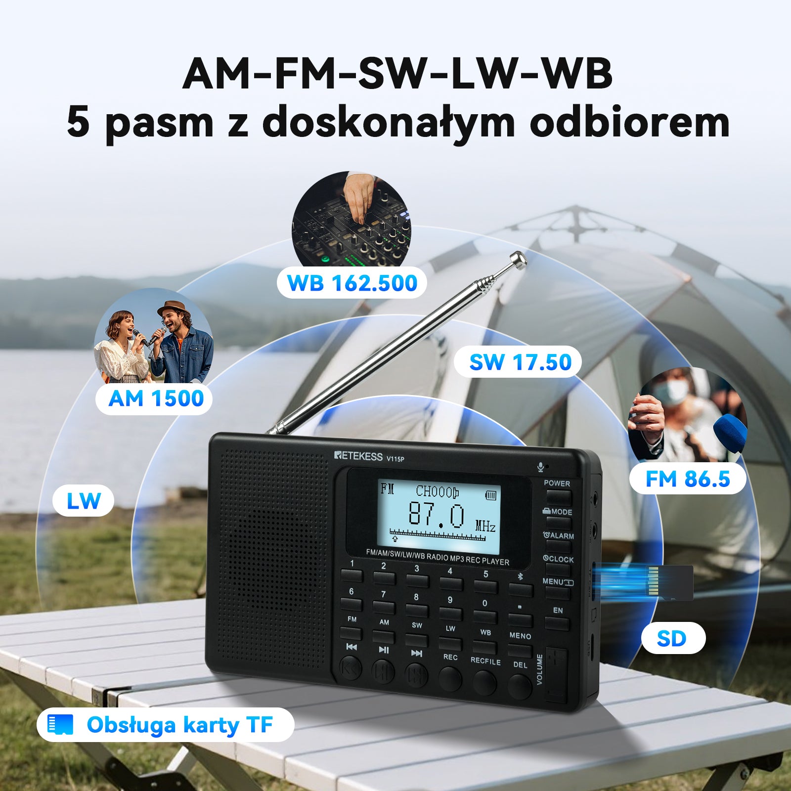 Retekess V115P Portable Radio, AM FM SW,1800 mAh, emergency flashlight Packaging status original
