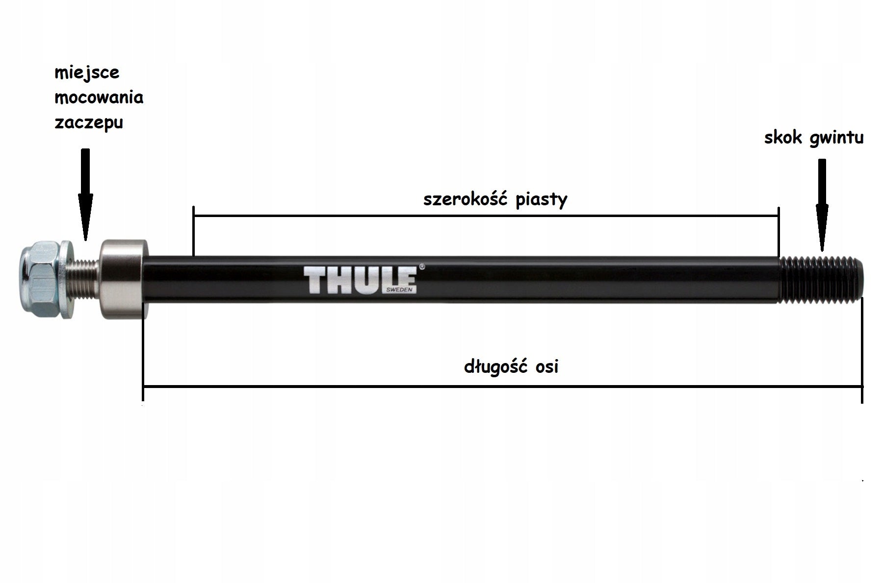 Rigid axle 12 mm Thule T-Axle 1,0 mm 152 167 mm Brand Thule