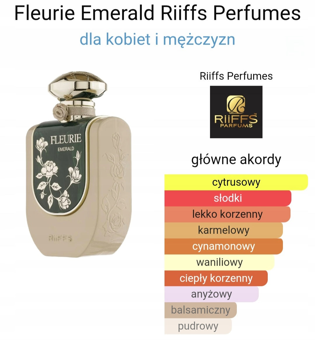 Riiffs Fleurie Emerald 100 EDP unisex Arabic orient fragrance from Dubai Packaging status original