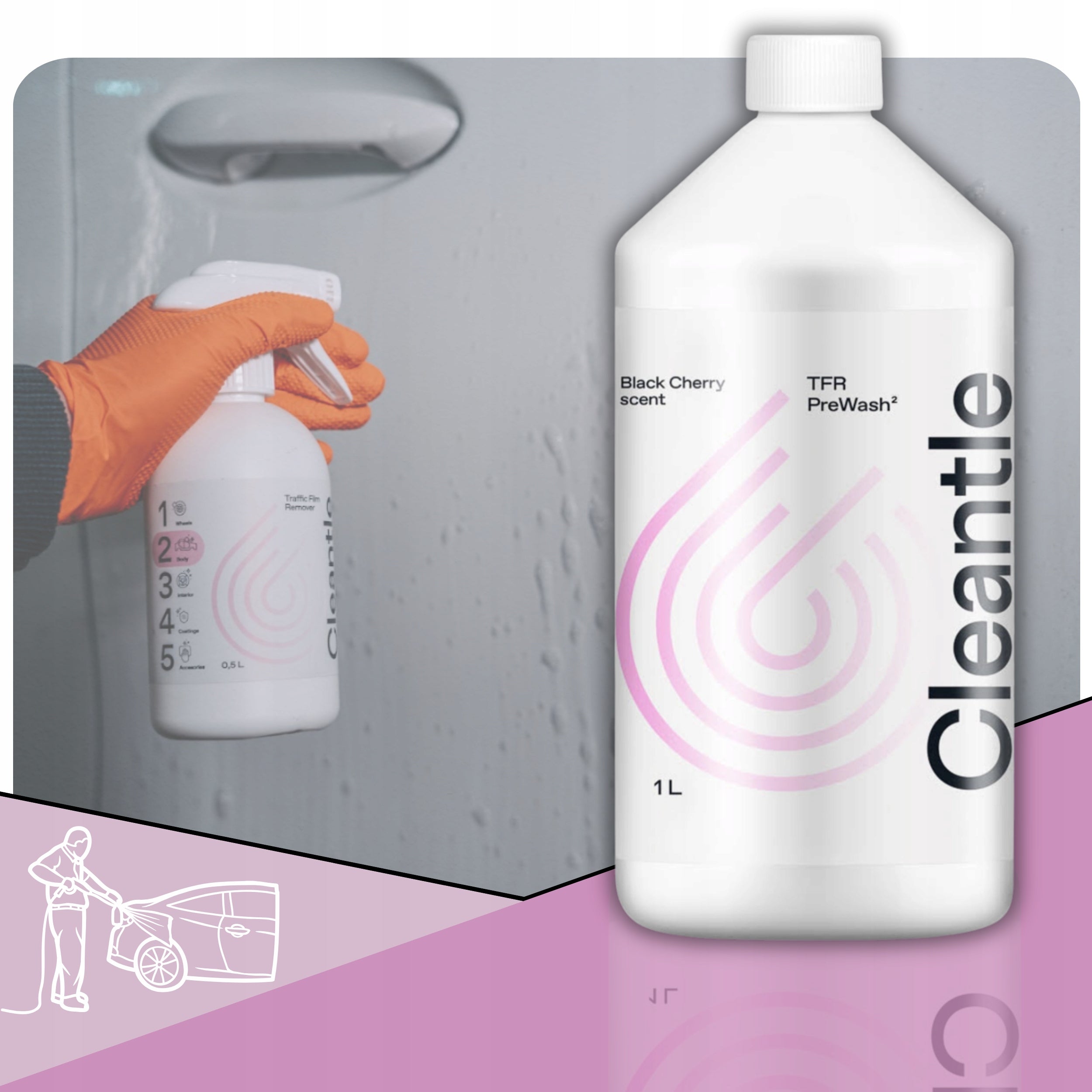 Road Dirt Removal Agent Ready Cleantle TFR PreWash2 1000 ml EAN (GTIN) 5907489185523