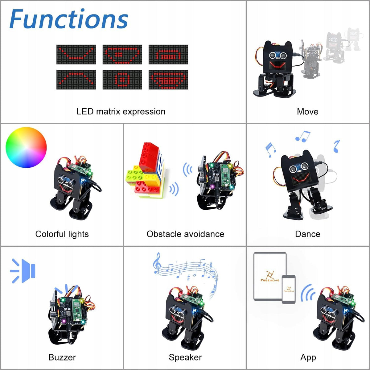 Robot Pico In Dual Core Android Wi-Fi iOS Manufacturer code B1D65B1DF