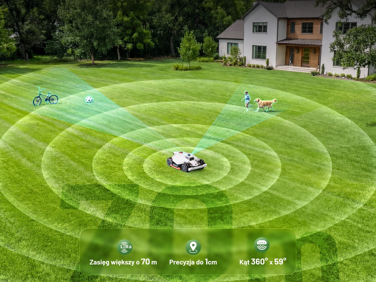 Robot koszący MAMMOTION LUBA 3 AWD 5000 kosiarka bez przewodów + Garaż Model LUBA 3 AWD 5000