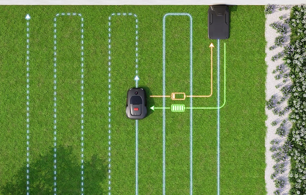 Robot mower MOVA Dreame 1000 Mowing performance 1000 m²