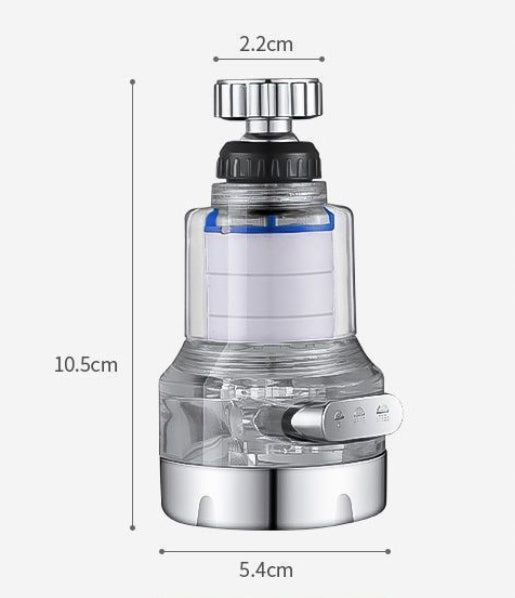 Rotating Faucet Water Filter Removes Contaminants and Metals + 10 Filters Manufacturer code 4896022071052