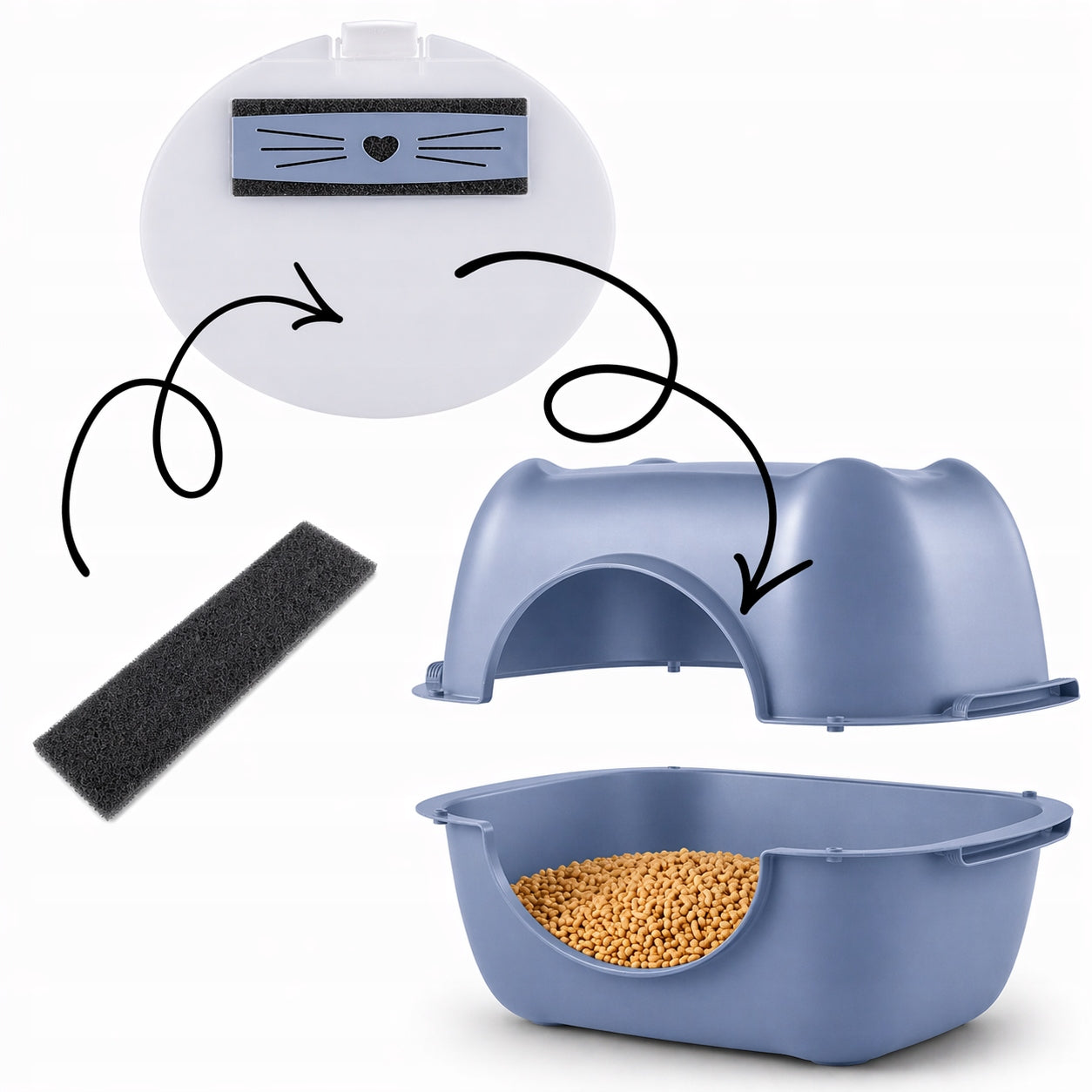 Rotho Bella Blue Large Closed XXL Cat Litter Cuvette Benek Color blue