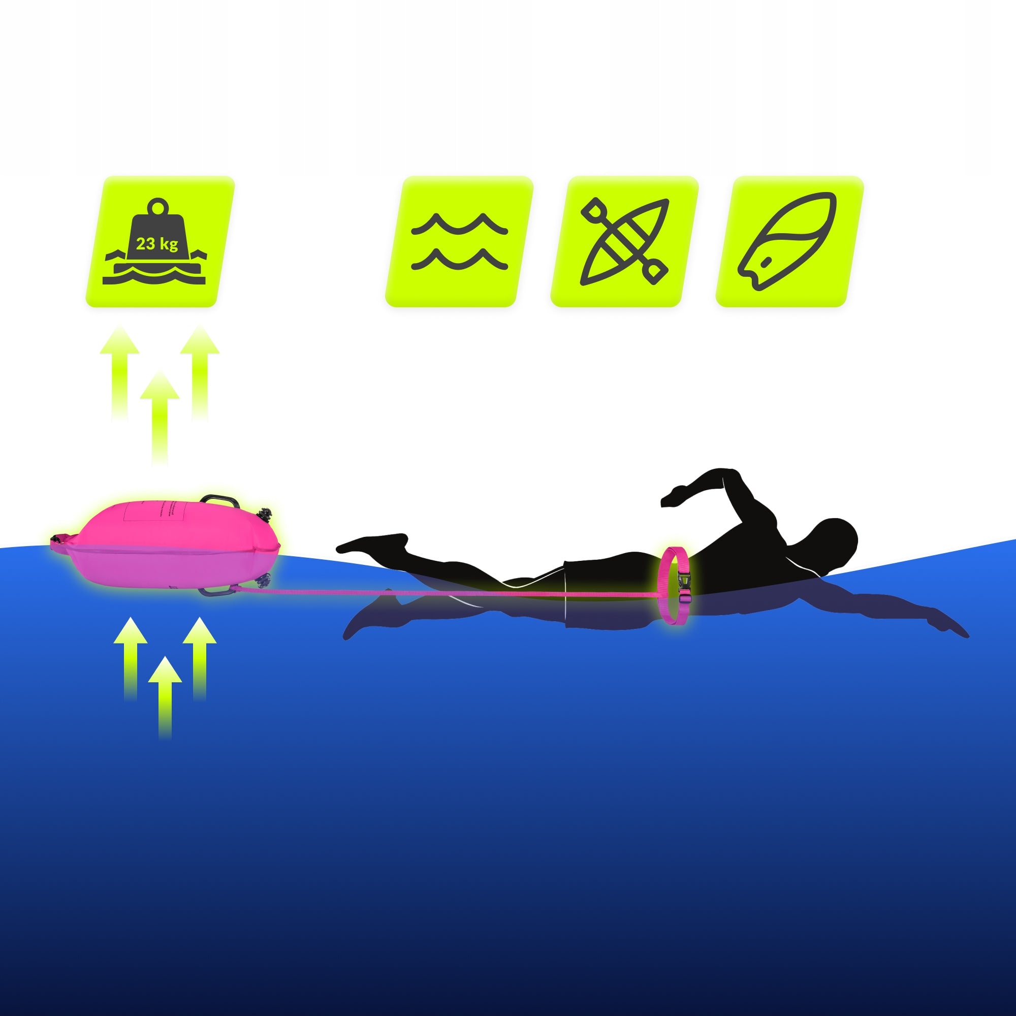 SAFETY BUOY FOR SWIMMING INFLATABLE BUOY WITH DRY POCKET 2IN1 TSUNAMI Brand Tsunami