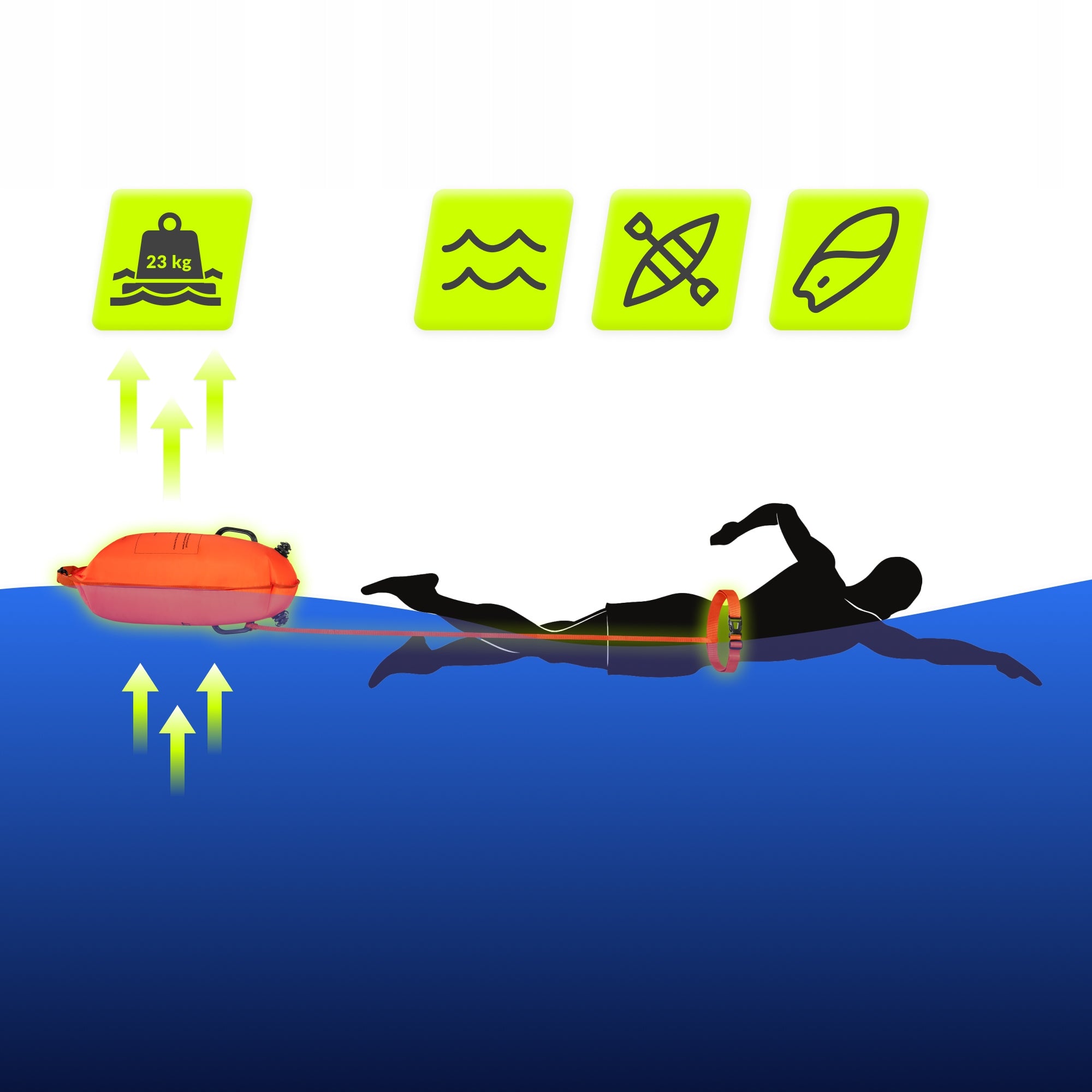 SAFETY BUOY INFLATABLE BUOY FOR SWIMMING DRY POCKET 2IN1 TSUNAMI Brand Tsunami
