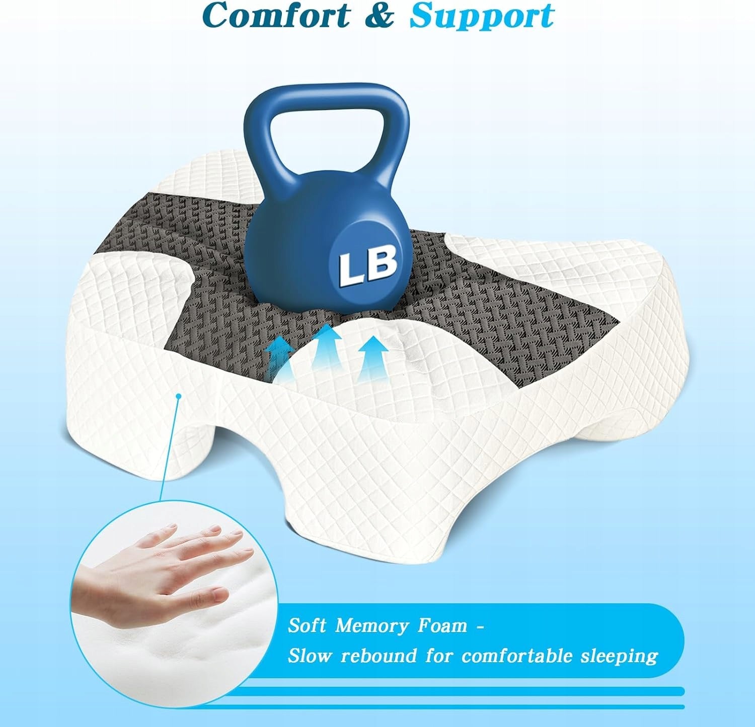 SAHEYER Side Sleeping Pillow with Hand Hole Manufacturer code 817706024038