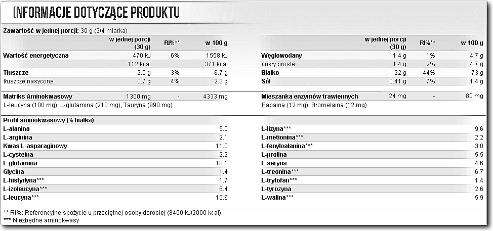 SCITEC 100% WHEY PROTEIN PROFESSIONAL 2350g TASTE: PEANUT BUTTER Expiration date at least 1 year from the date of purchase
