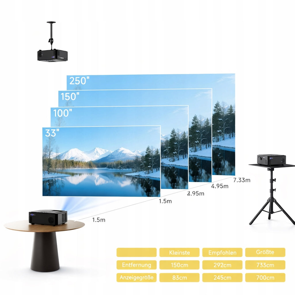 SCREENMAX Projector 1080p WiFi 6 Bluetooth HDMI 250" zoom 50% black Manufacturer code B0FB3JCTLW