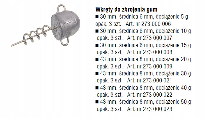 SCREWS FOR REINFORCING RUBBER KONGER 40G 3PCS