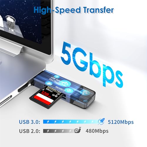 SD CARD READER DUAL CONNECTOR USB for home gift included new Kind CompactFlash