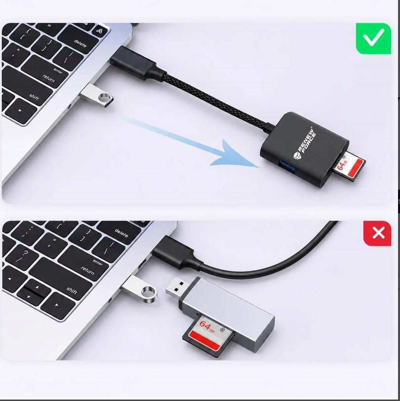 SD CARD READER MEMORY CARD READER USB-C 3in1 Manufacturer no brand