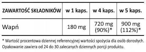 SEA ALGAE CALCIUM 120 kaps, supports bone and tooth health, 180 mg, NOMAK Brand Sanct Bernhard