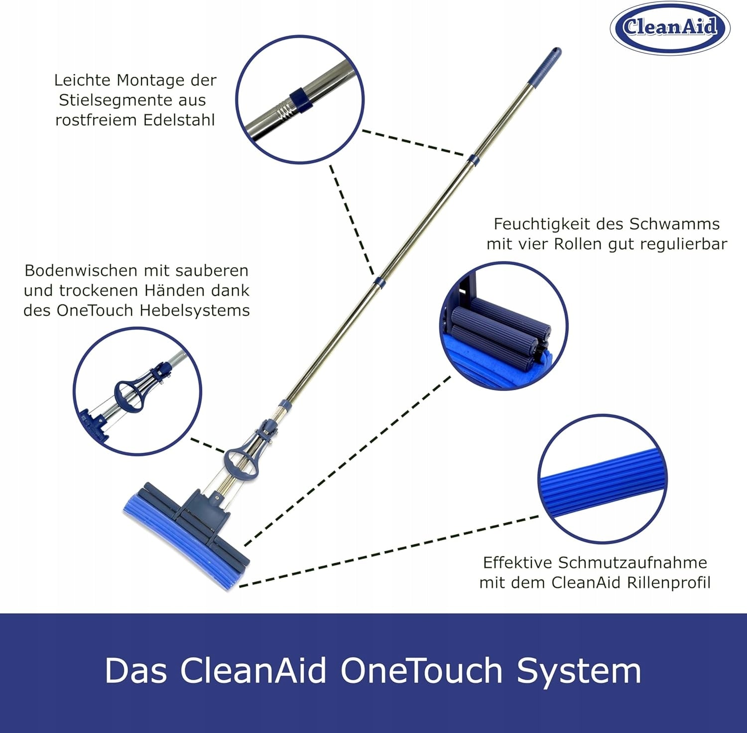 SECTIONAL MOP STEEL ONE-TOUCH SPONGE PVA PARQUET TILE