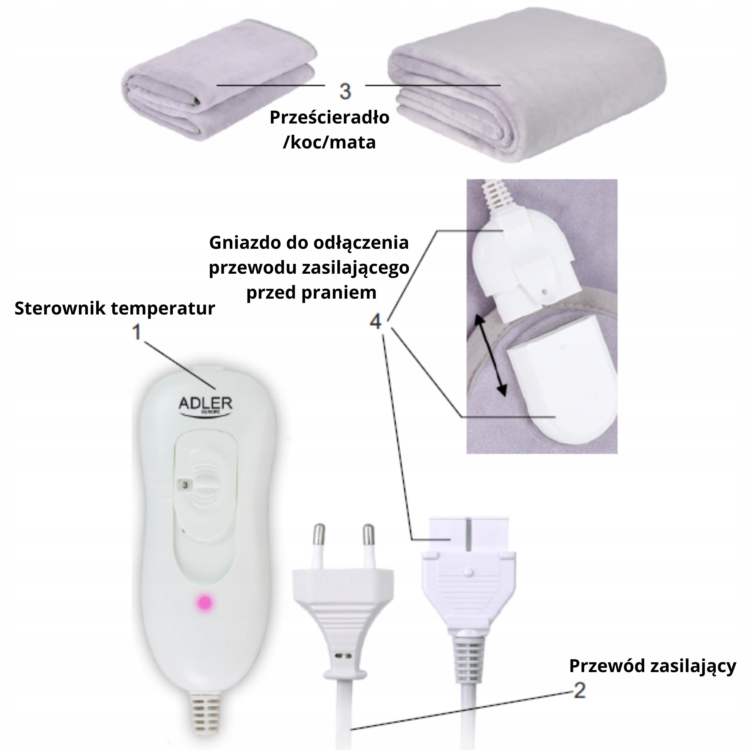 SET ELECTRIC BLANKET HEATING MAT POLAR 150x80+ TEA GIFT Model KOC MATA GRZEJĄCA