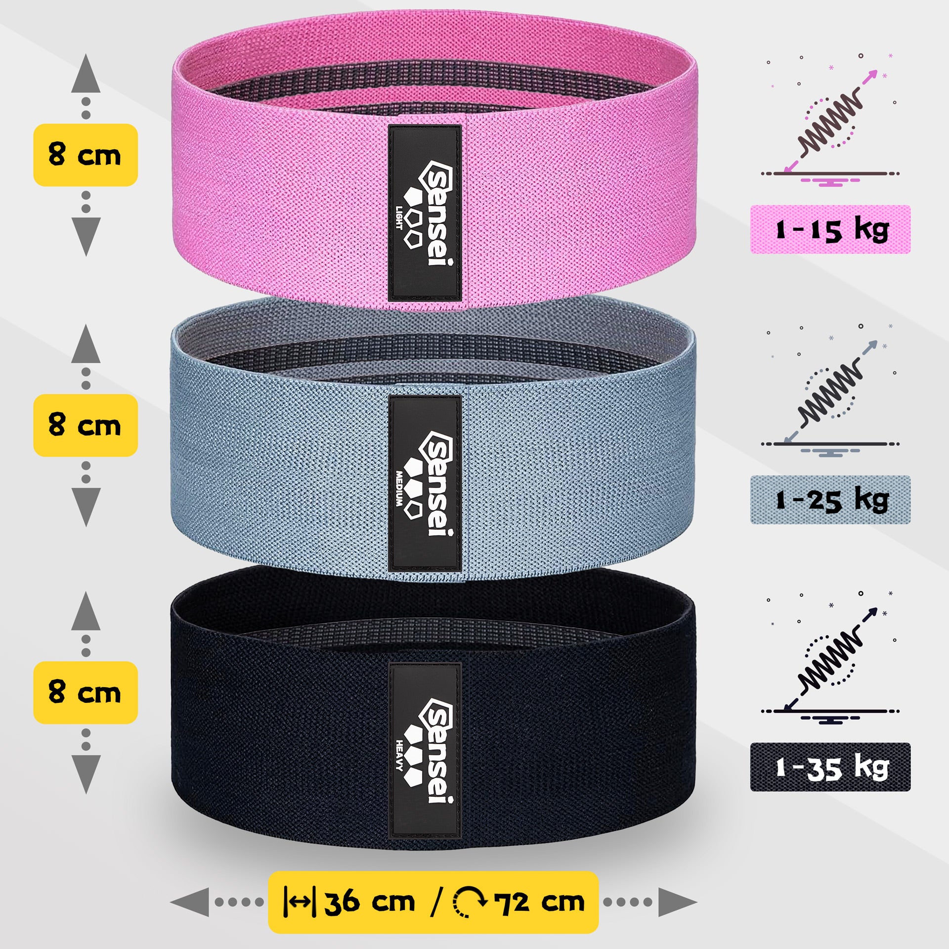 SET OF 3 HIP BAND RUBBERS, MATERIAL RUBBERS FOR EXERCISE, RESISTANCE BANDS 36 cm Color multicolor