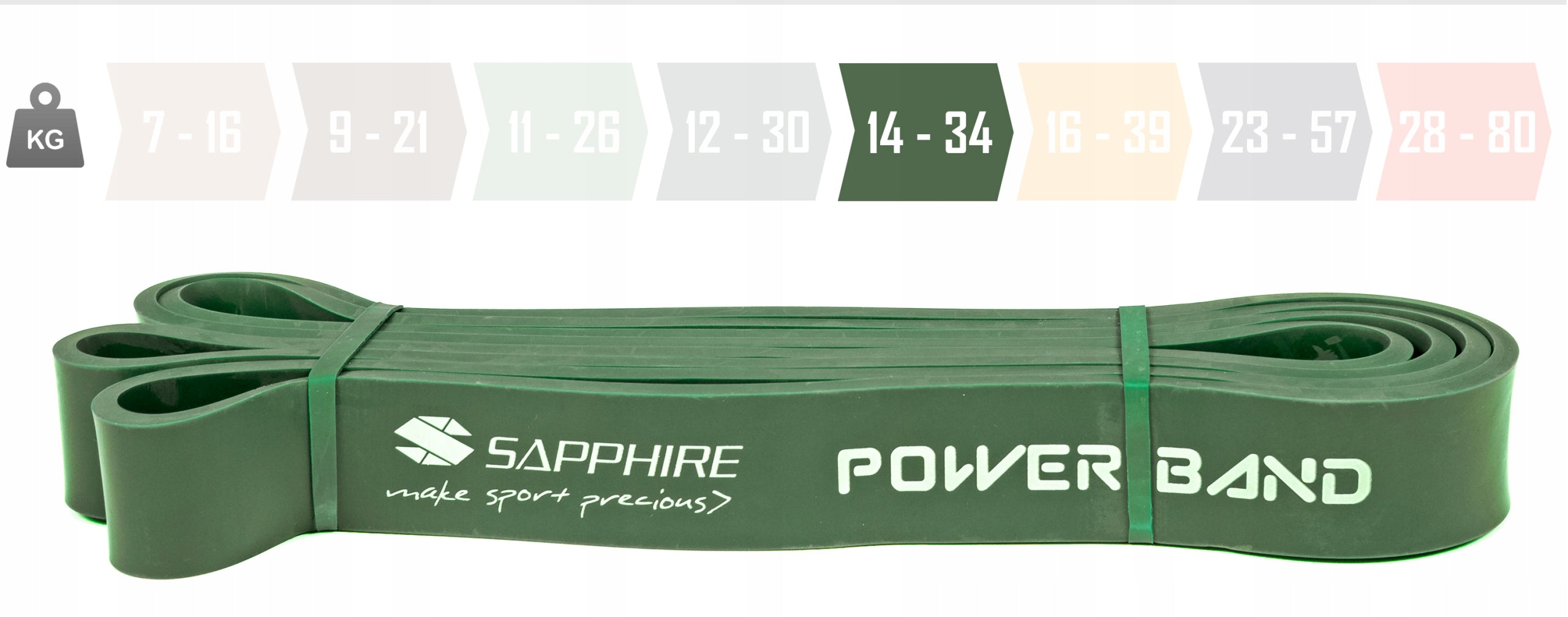 SET OF 4 POWER BAND resistance bands FOR EXERCISE SAPPHIRE Brand Sapphire