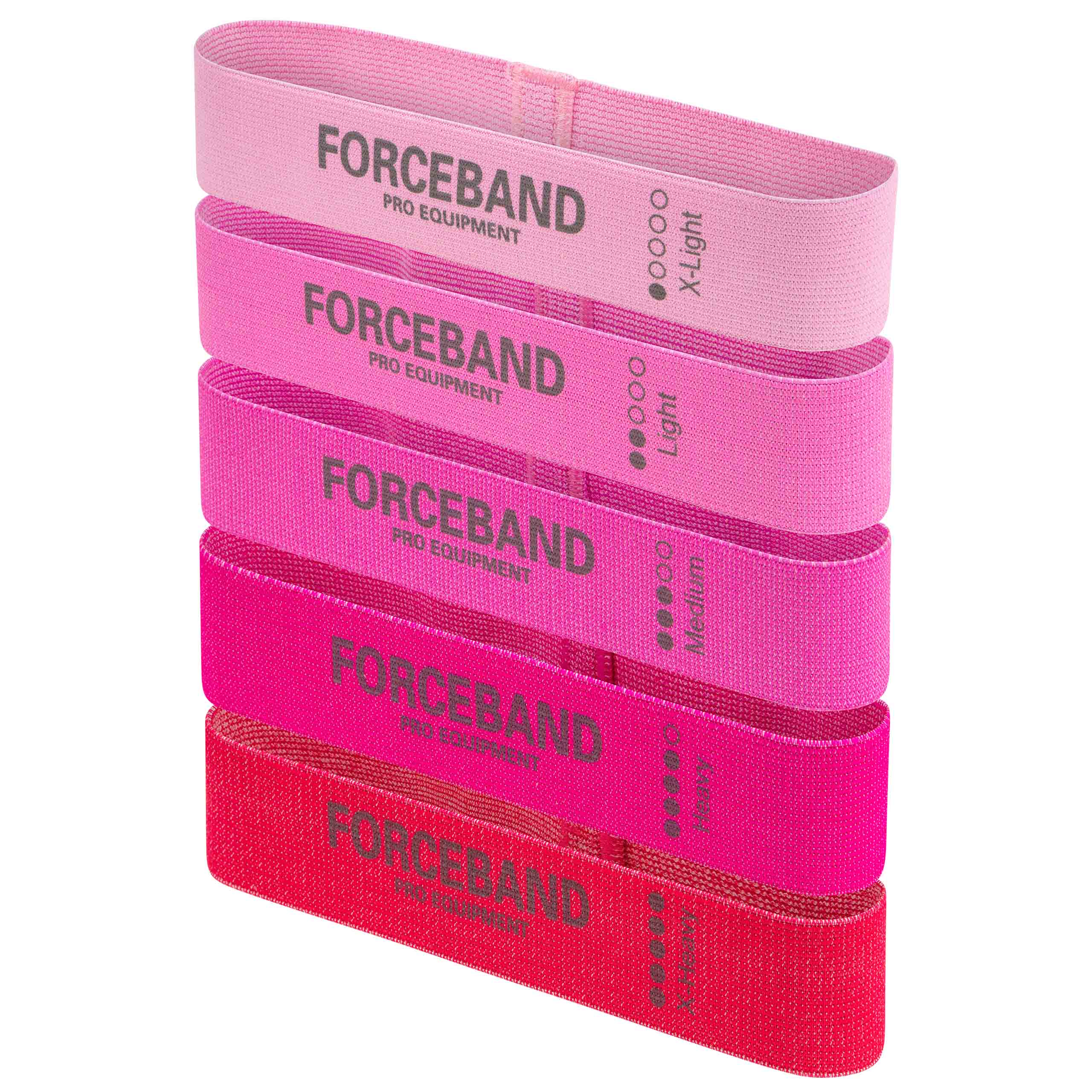 SET OF 5 MATERIAL TAPES MINI BAND PINK Freebie! EAN (GTIN) 5904012741232