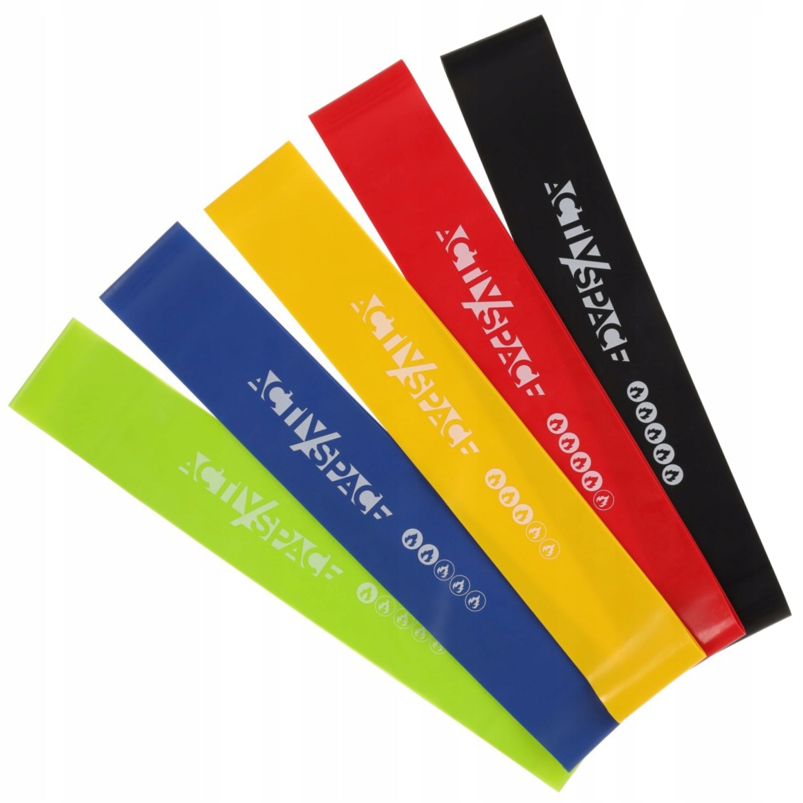 SET OF 5 MINI BAND RESISTANCE BANDS FOR TRAINING STRETCHING EXERCISES PRO EAN (GTIN) 5904183600086