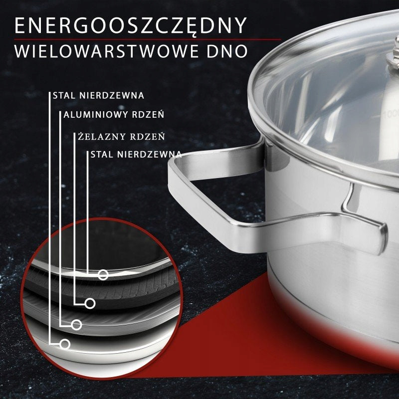 SET OF POTS INDUCTION SET OF STAINLESS STEEL POTS + LIDS 6 ELE Additional information dishwasher safe suitable for ceramic cooker suitable for electric cooker suitable for gas cooker suitable for induction cooker oven safe cover included
