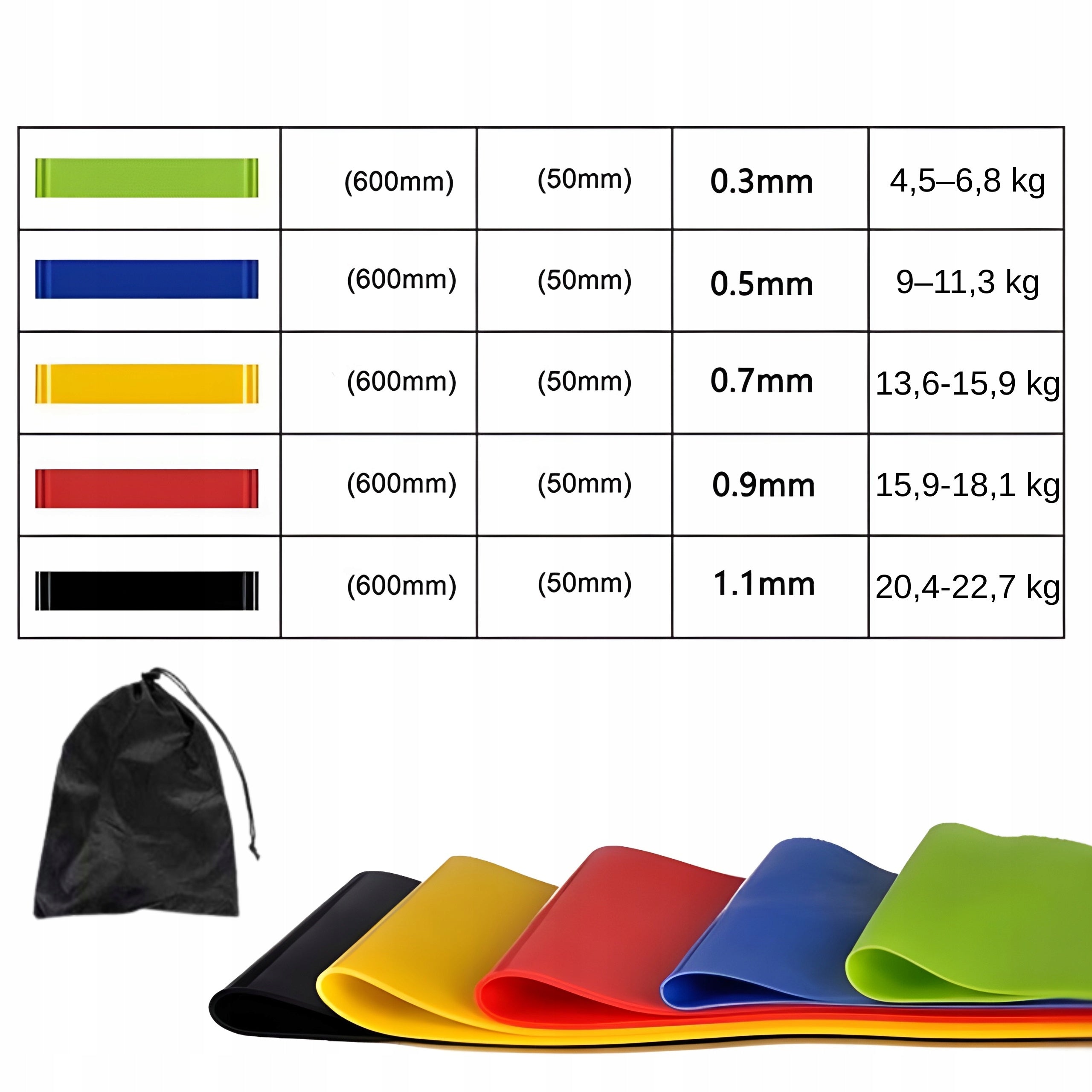 SET OF RUBBERS FOR FITNESS REHABILITATION TRAINING 5 PCS MONTESSA Brand no brand