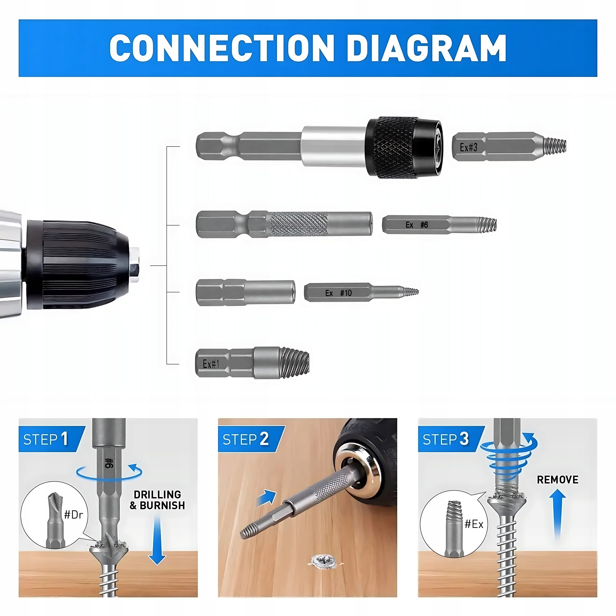 SET OF TWISTERS FOR BROKEN SCREWS ROLLED BITS 33PCS MACSEO Manufacturer code Zestaw do urwanych zerwanych śrub wykrętaki