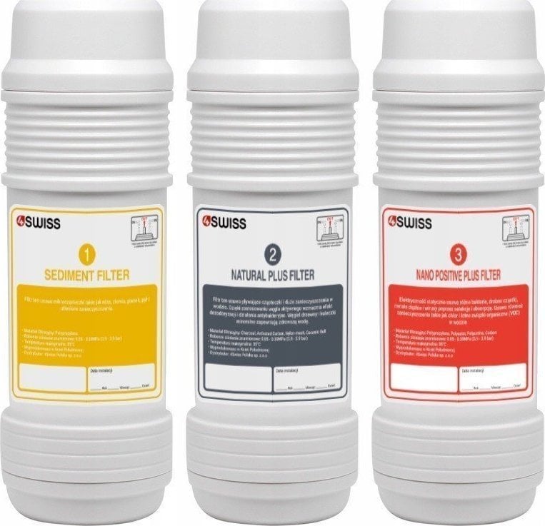 SET OF WATER FILTER CARTRIDGES 4SWISS 6 PIECES 12 MONTHS ANNUAL STOCK