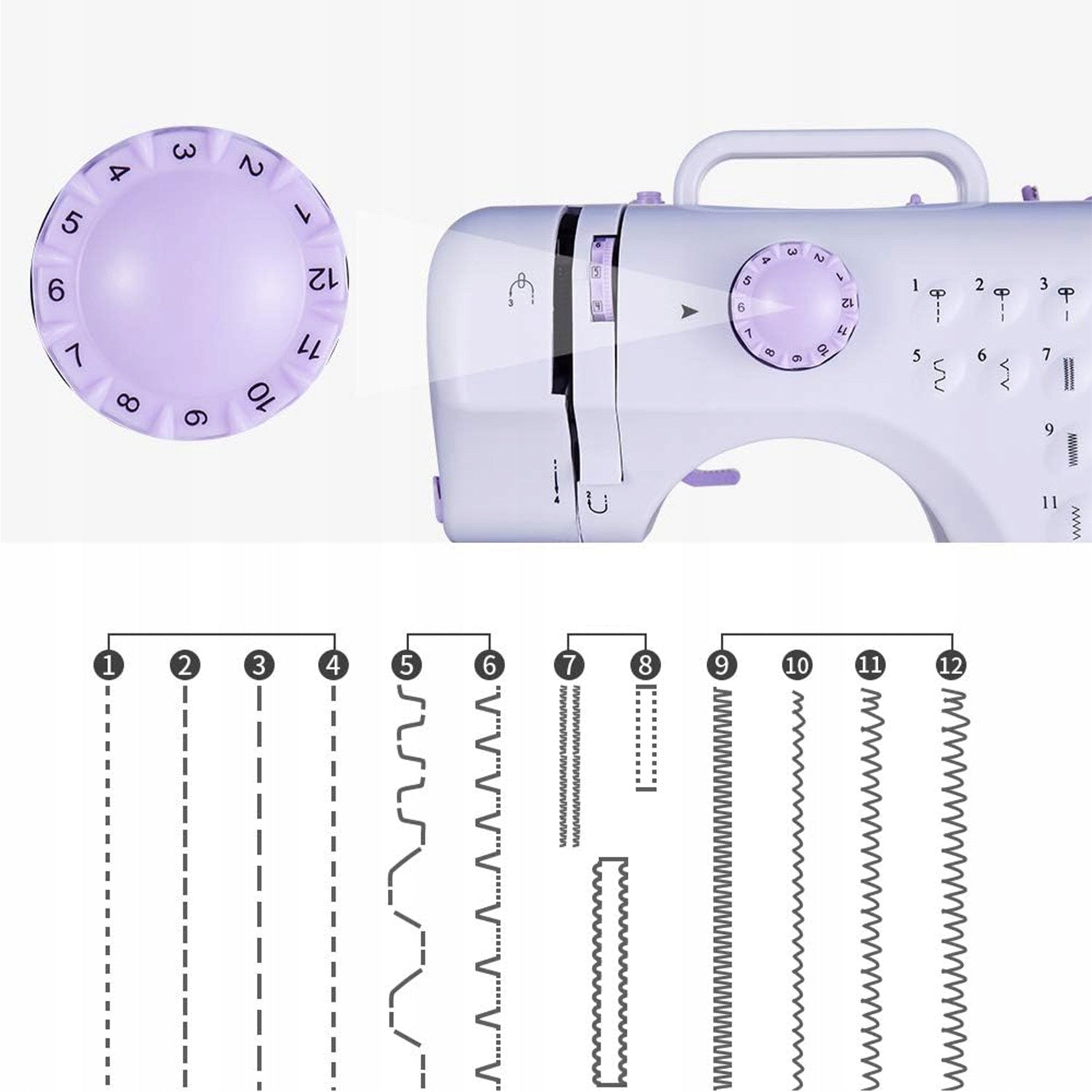 SEWING MACHINE MINI PORTABLE MECHANICAL 12 STITCHES ACCESSORIES + FREEBIES Customs tariff code 84521019