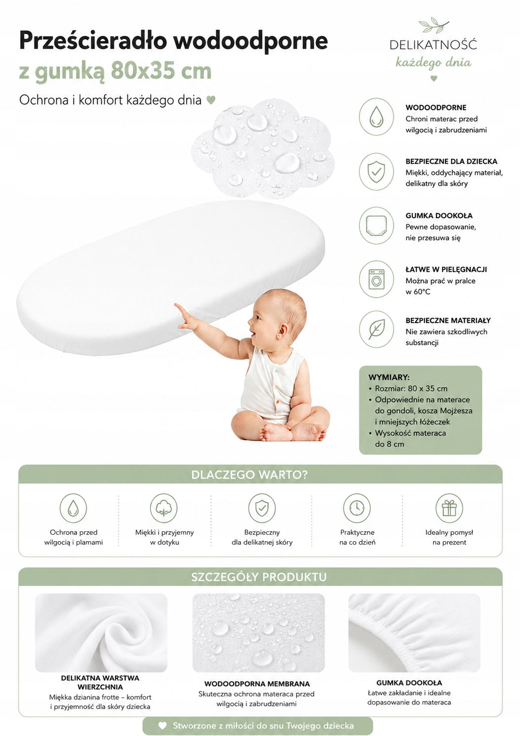 SHEET FOR STROLLER WATERPROOF WHITE 80X35 WITH ELASTIC BAND 2026 Brand no brand