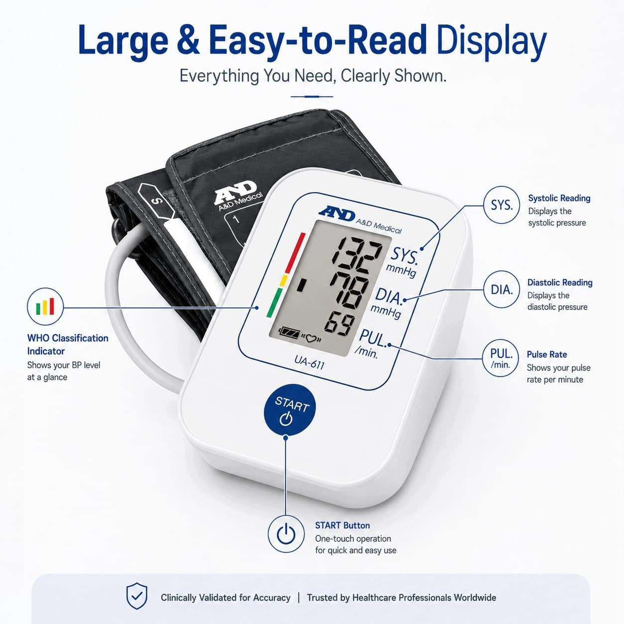 SHOULDER BLOOD PRESSURE MONITOR A&D MEDICAL UA-611 VALIDATION ESH 22-32CM Medical device yes