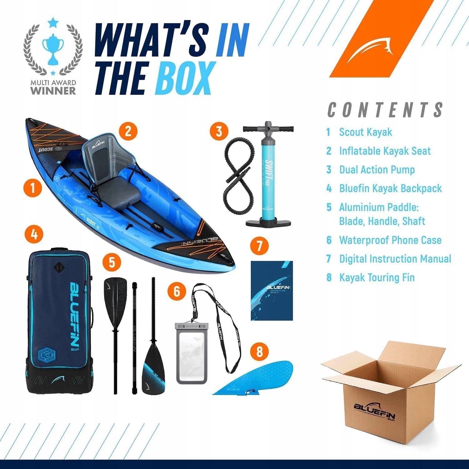 SINGLE INFLATABLE KAYAK BLUEFIN LIFTING CAPACITY 150 KG 333x90x34 CM Brand Bluefin