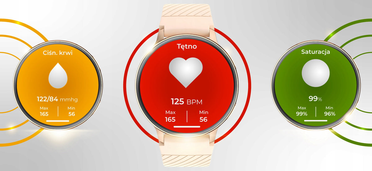 SMARTWATCH WOMEN'S WATCH MENU PL TALK NOTIFICATIONS PULSE SPORT HEALTH Model other