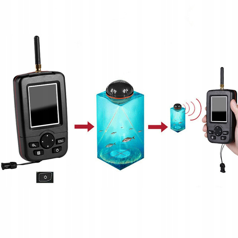 SMOKING ECHO SOUNDER BAIT BOAT FOR FISH SONAR 100M 300M MAH Product weight with unit packaging 1 kg