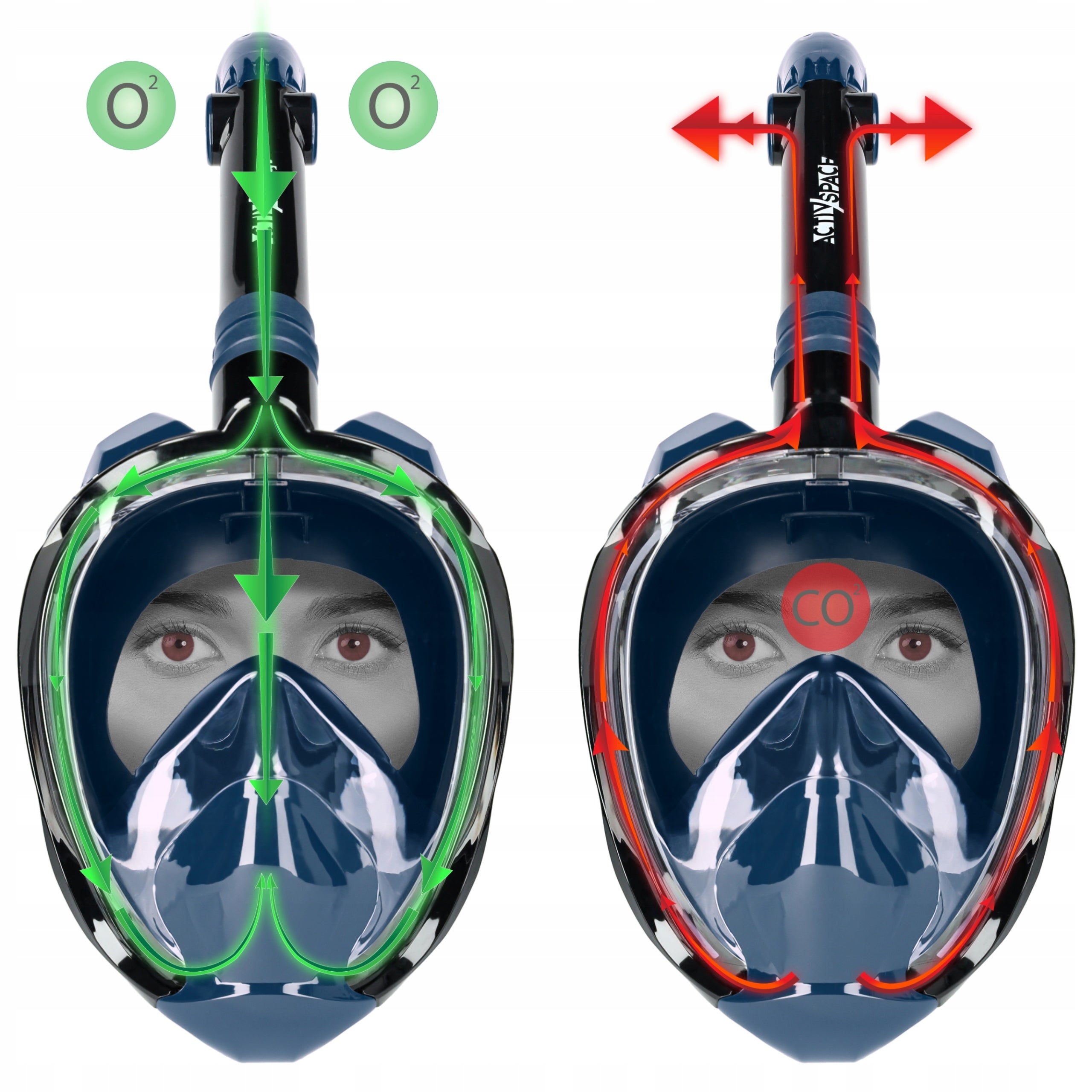 SNORKEL MASK FULL FACE FOR WATER DOES NOT EVAPORATE L/XL PRO Gender unisex product