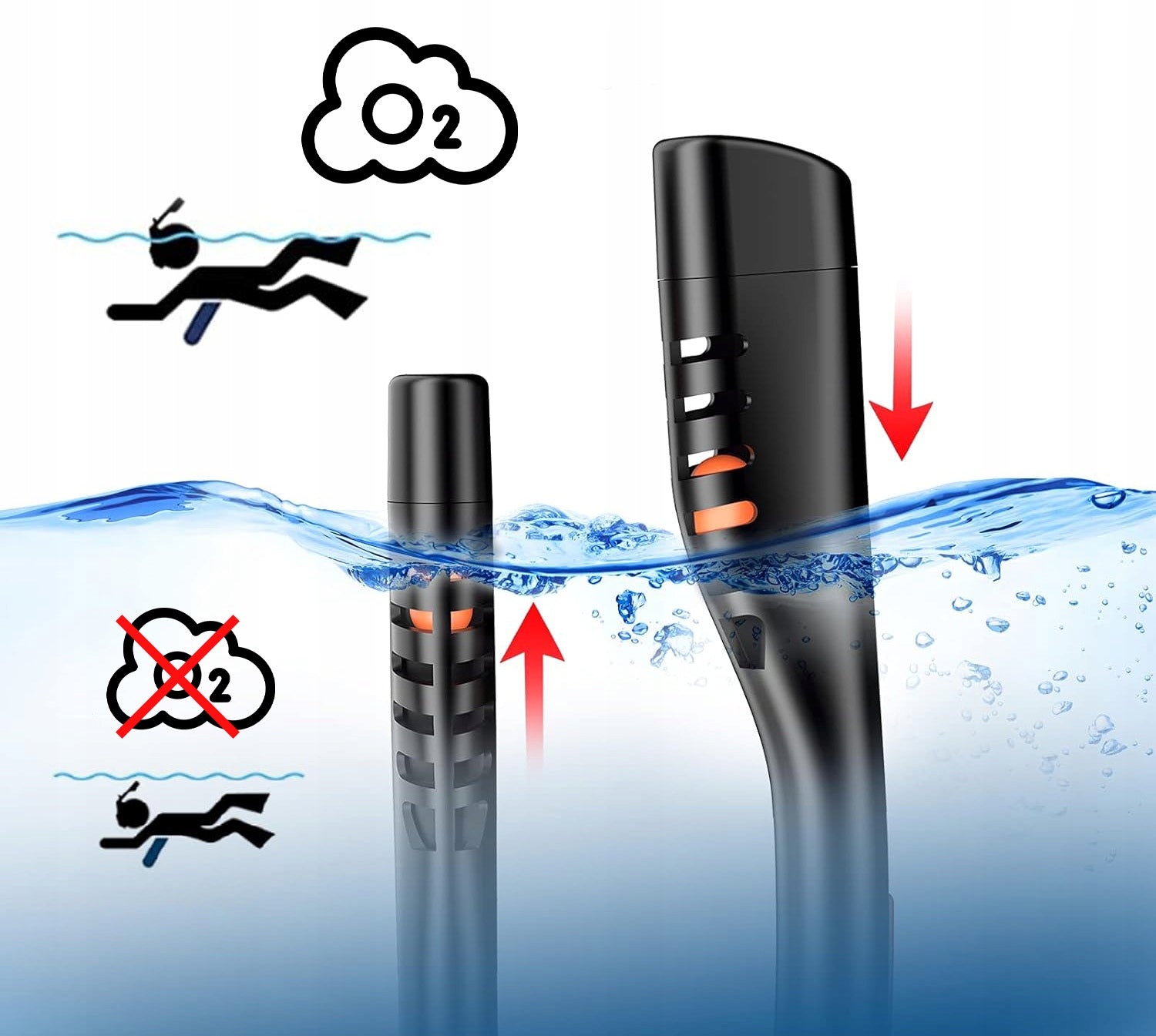 SNORKELING Diving Mask Full Face L/XL Full Face 2 Tubes Brand Gotel