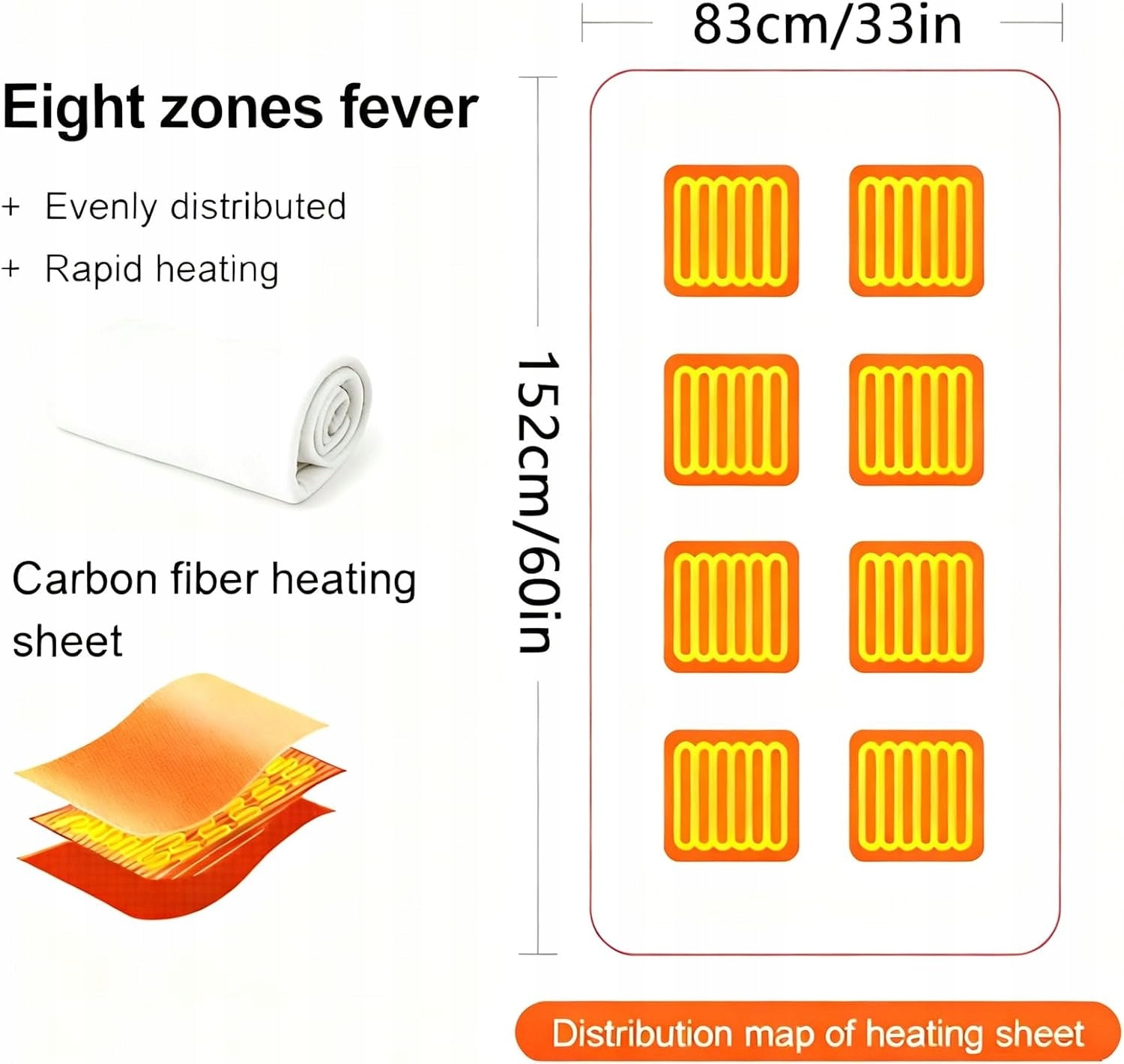 SNZ USB Electric Poncho Heating Blanket with 10000mAh Battery Wireless Medical device no