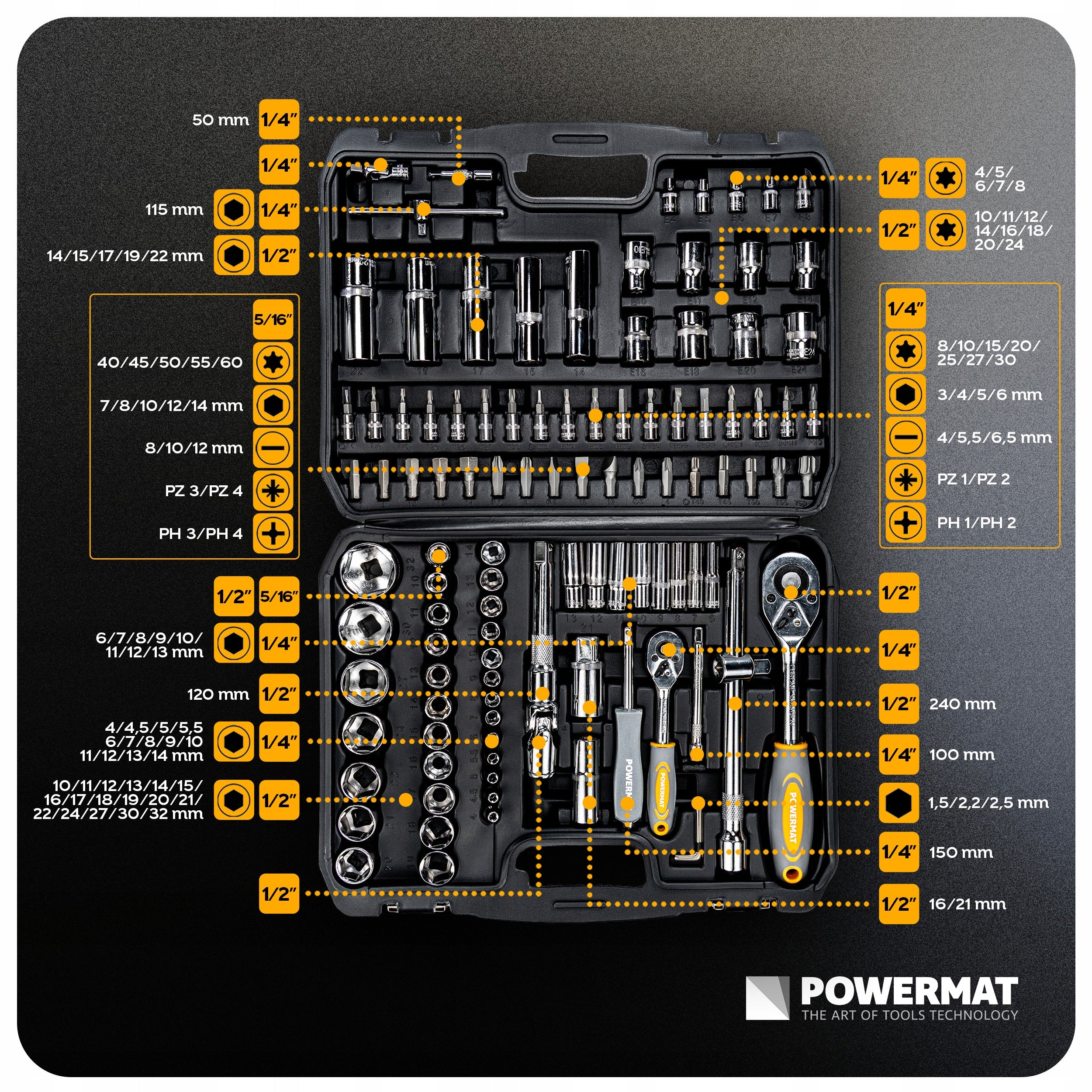 SOCKET WRENCH SET 108 ELEMENTS RATCHET 1/2" 1/4" CrV SUITCASE EAN (GTIN) 5900748405028