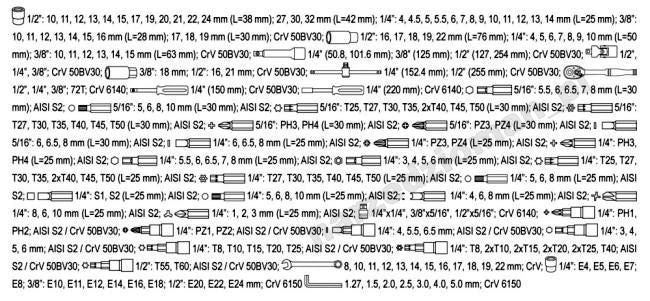 SOCKET WRENCH SET 256el YT-3884 + 40 KEYS Manufacturer code YT-3894