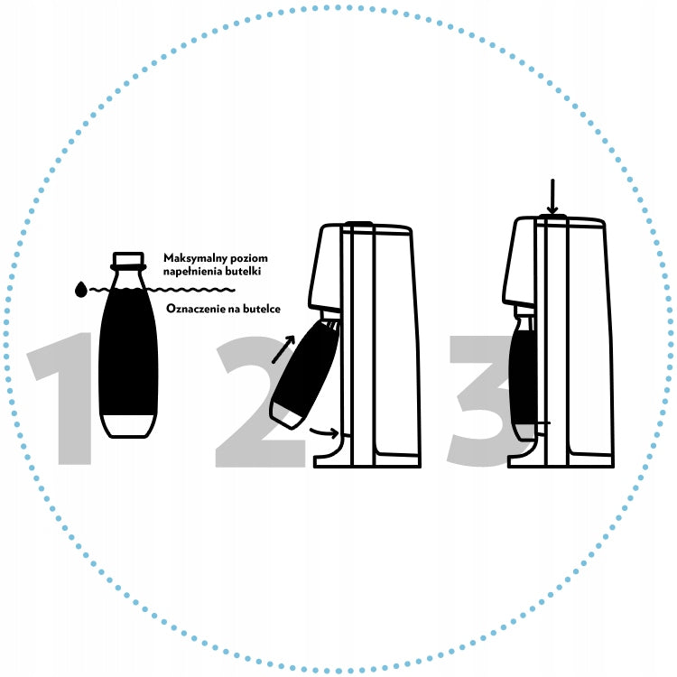 SODASTREAM TERRA SATURATOR BOTTLE CARTRIDGE FUSE family starter kit Packaging status original