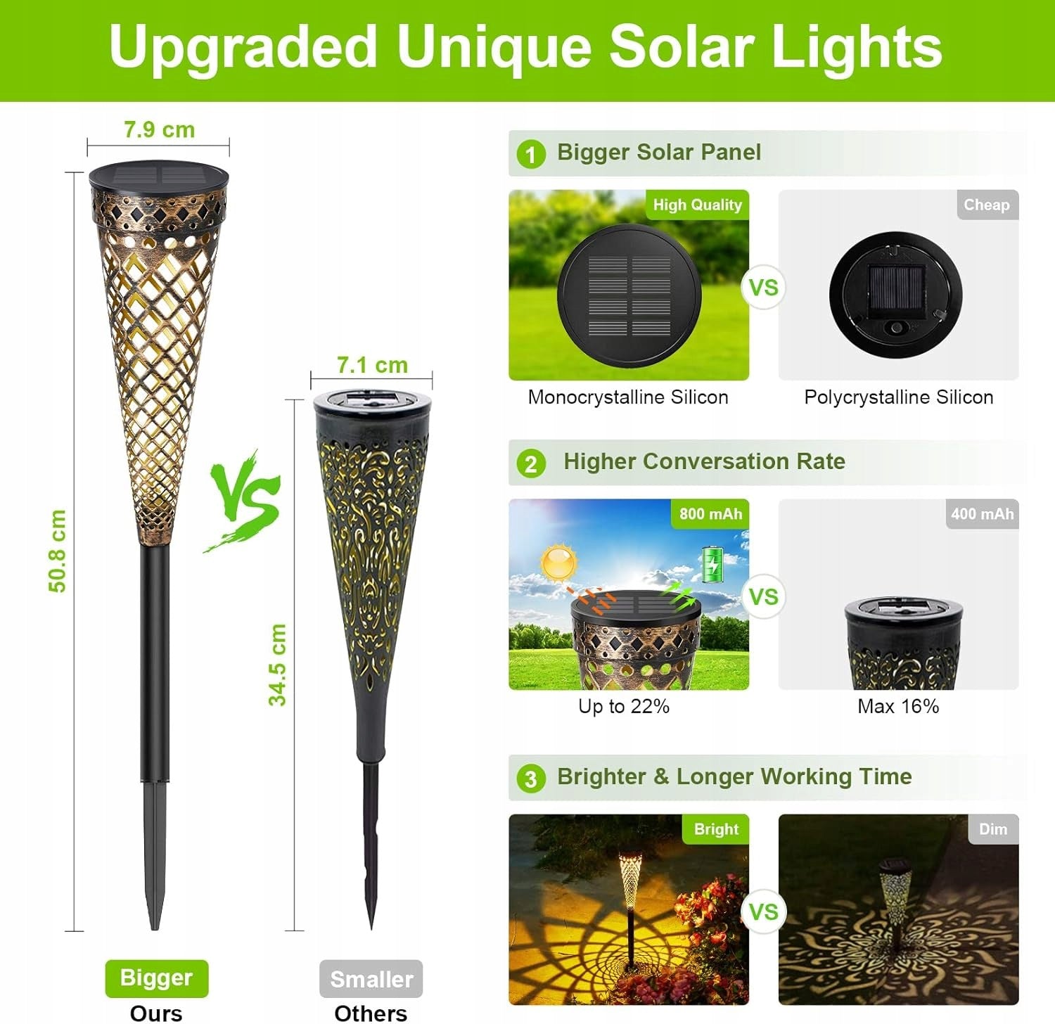 SOLAR LAMPS FOR GARDEN 4 PIECES LED IP65 WARM/WHITE 800MAH Manufacturer code ZXDC