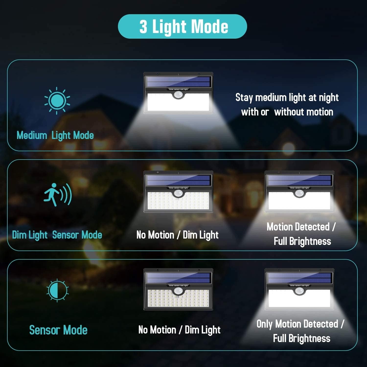 SOLAR LED LAMPS 78 MOTION SENSOR WATERPROOF WIRELESS 2 PCS Manufacturer code ZJ-SL78